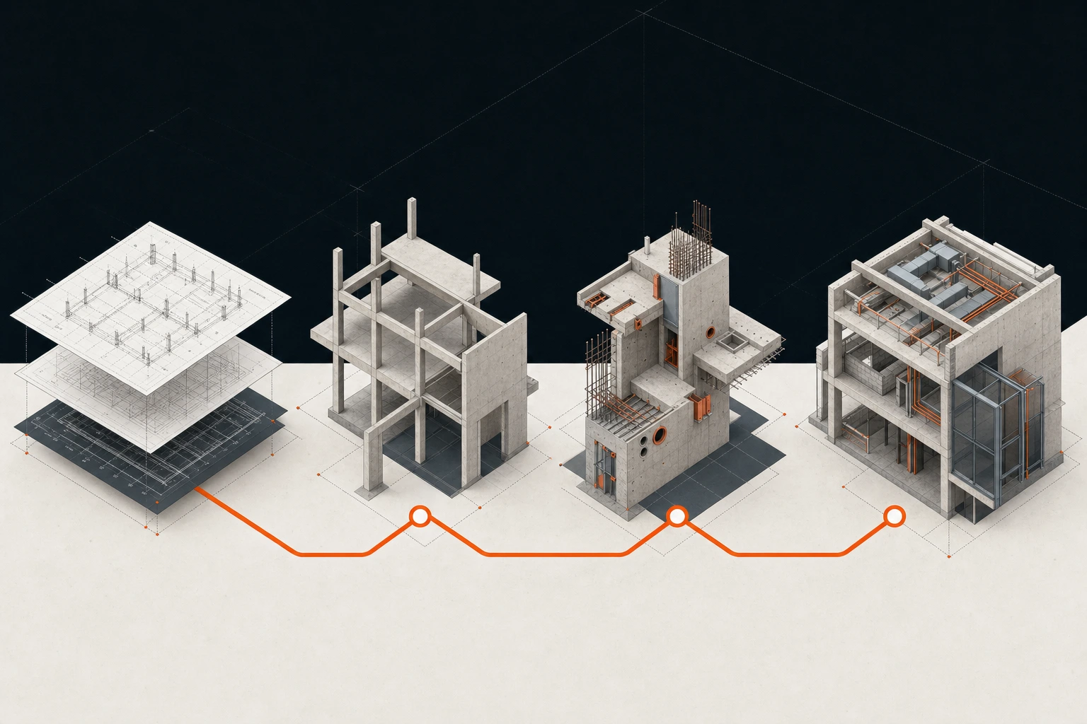 Abstract four-stage diagram for structural concrete scope coordination.